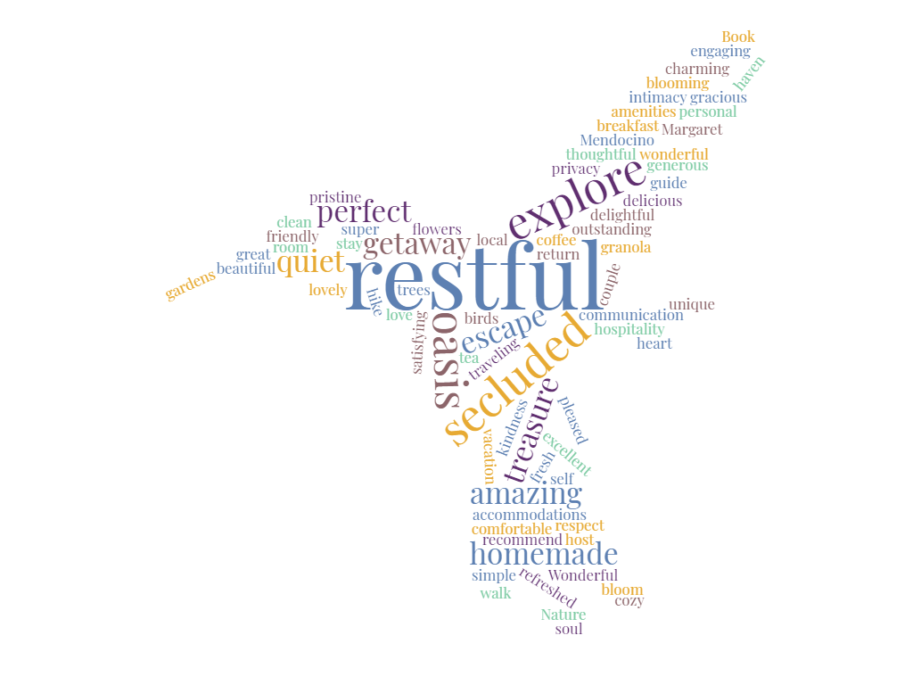 Hummingbird Haven of Mendocino 6